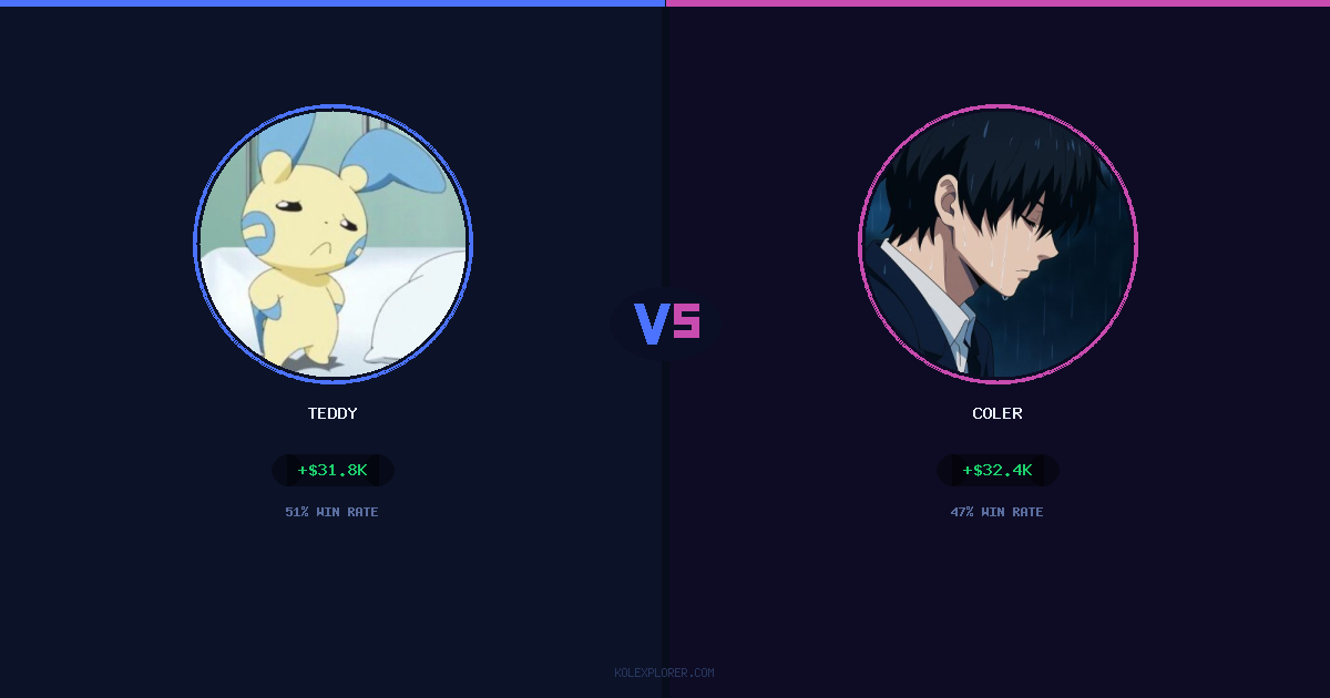 Teddy vs Coler preview