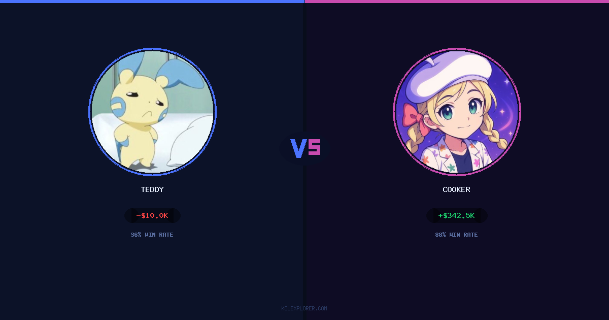 Teddy vs Cooker preview