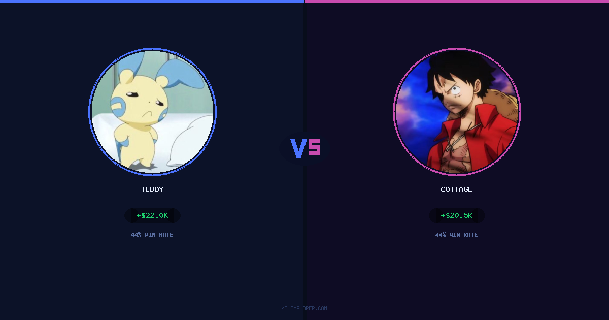 Teddy vs Cottage preview