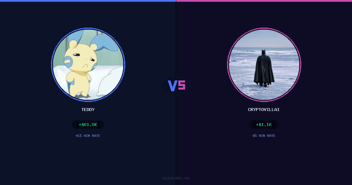 Teddy vs Cryptovillain26 preview