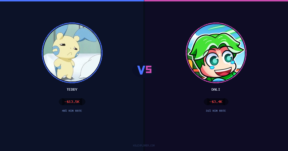 Teddy vs Dali preview