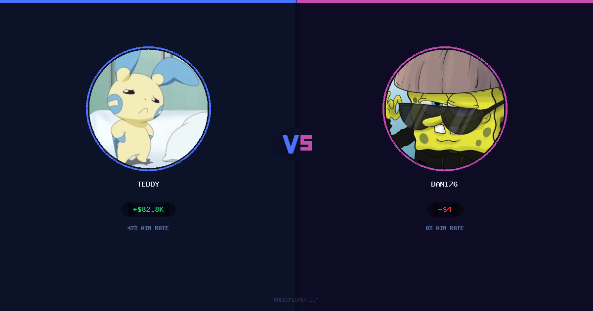 Teddy vs Dan176 preview