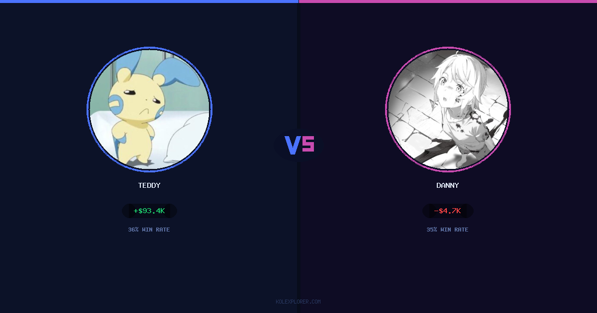 Teddy vs Danny preview