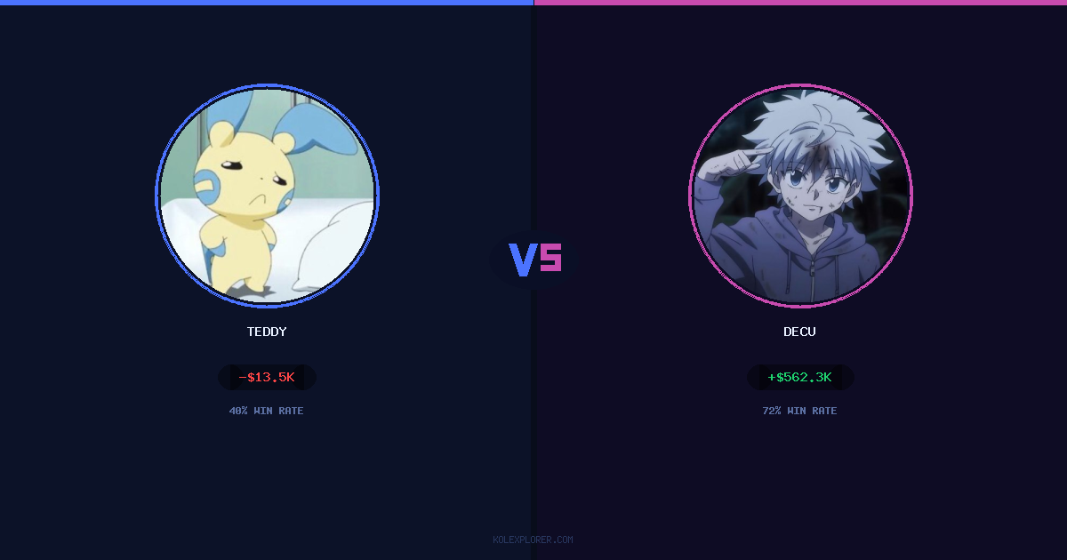 Teddy vs Decu preview