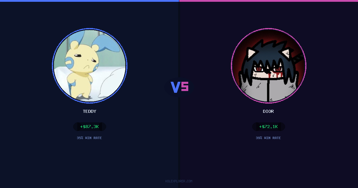Teddy vs Dior preview