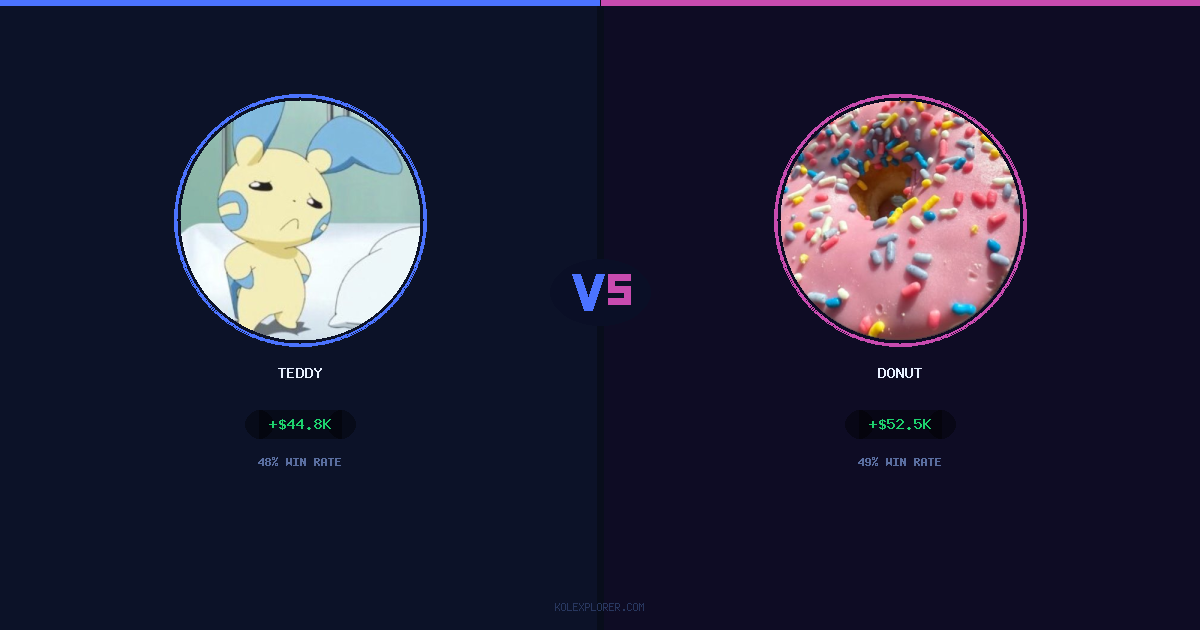 Teddy vs Donut preview