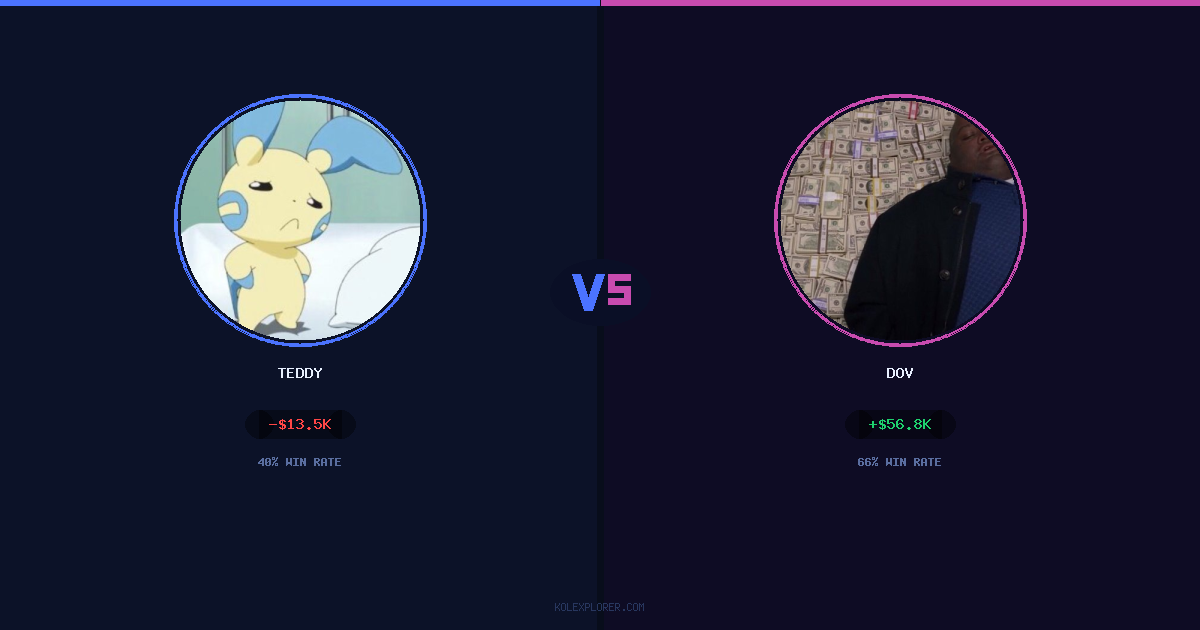 Teddy vs Dov preview