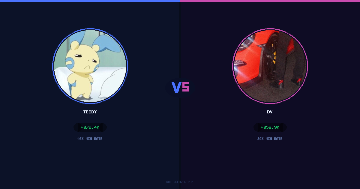 Teddy vs Dv preview