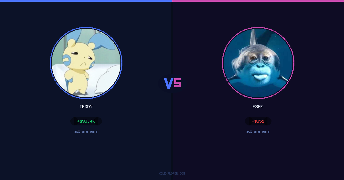 Teddy vs Esee preview
