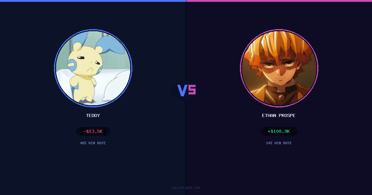 Teddy vs Ethan Prosper preview