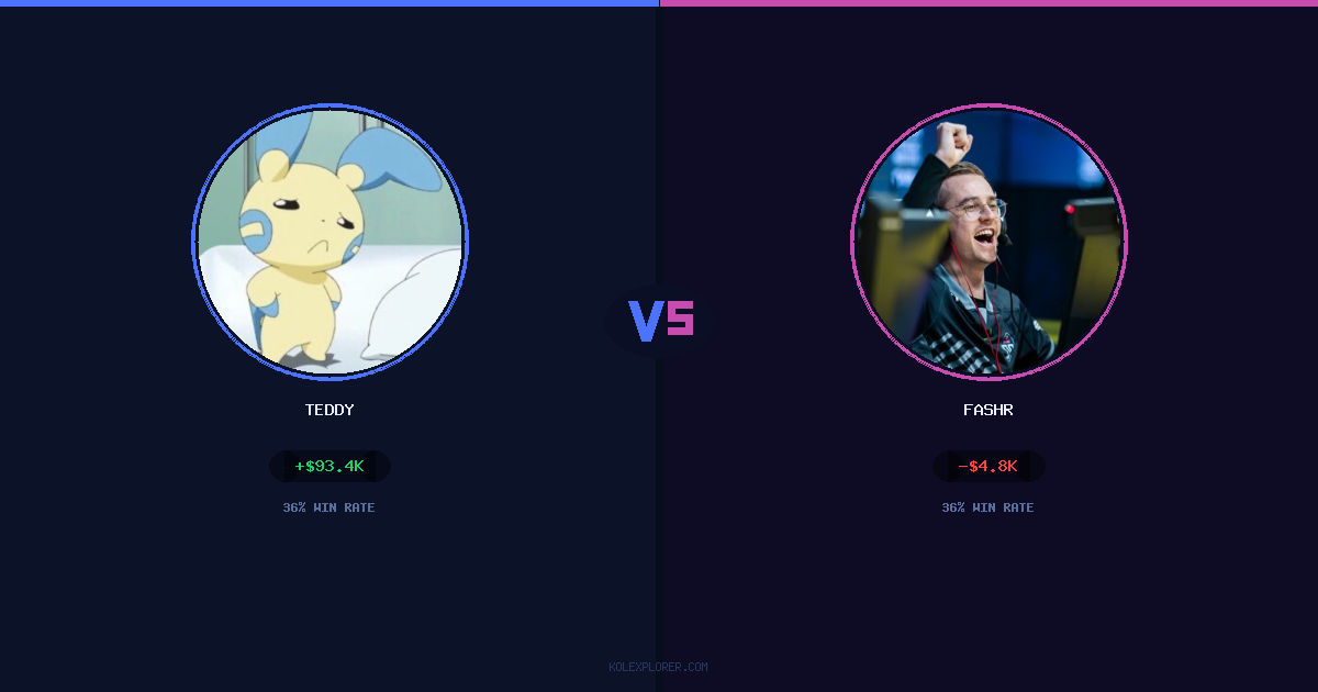 Teddy vs FASHR preview