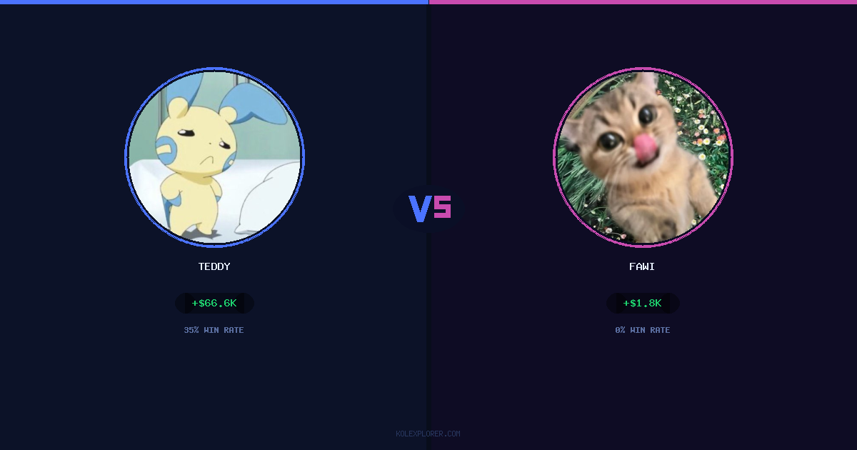 Teddy vs Fawi preview