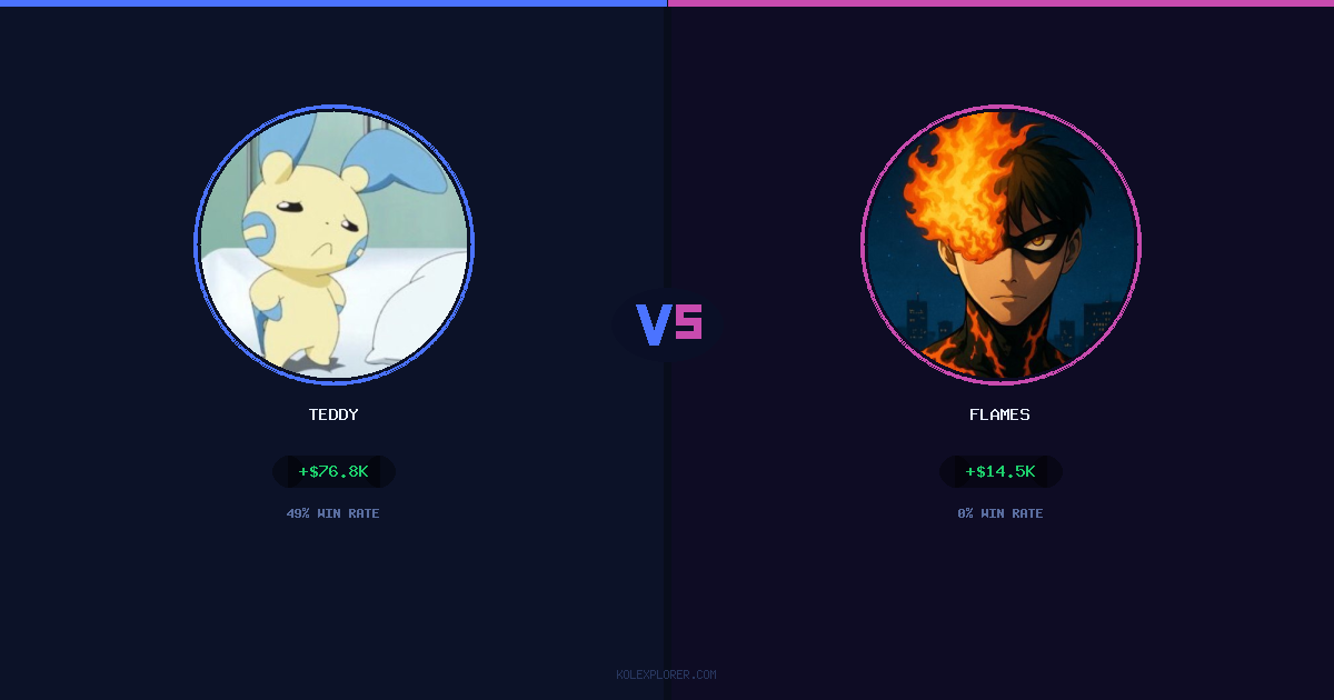 Teddy vs Flames preview