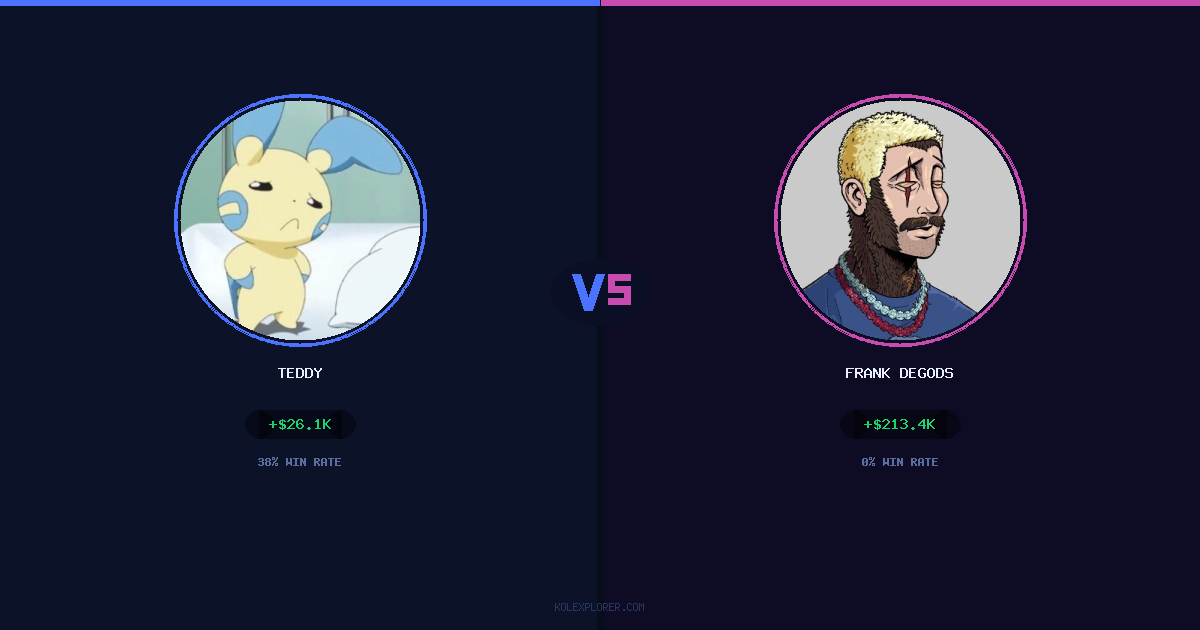 Teddy vs Frank degods preview
