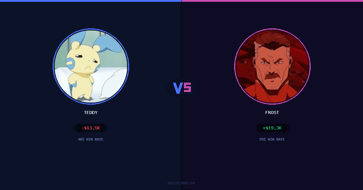 Teddy vs Frost preview