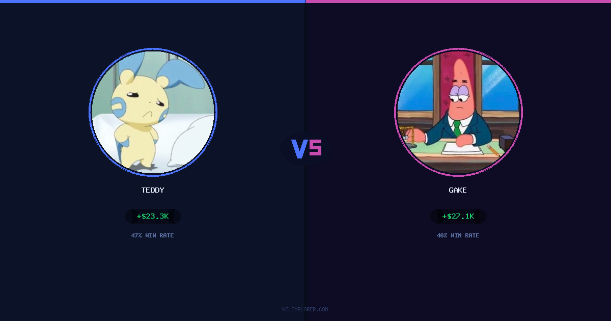 Teddy vs Gake preview
