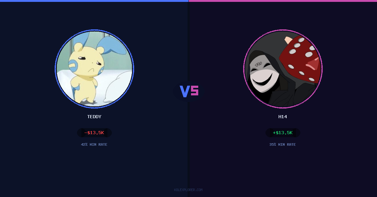 Teddy vs h14 preview