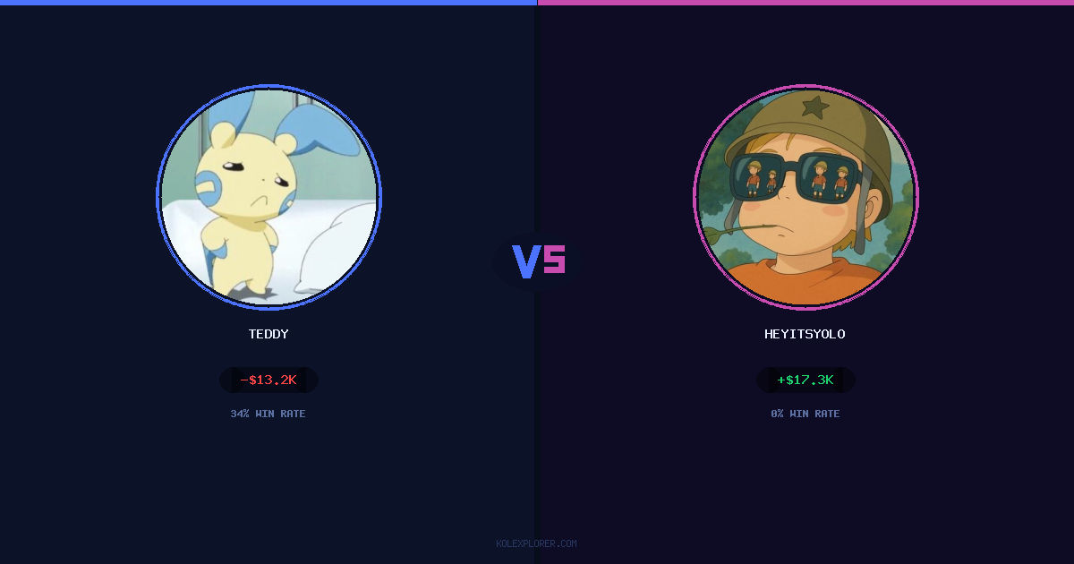 Teddy vs Heyitsyolo preview