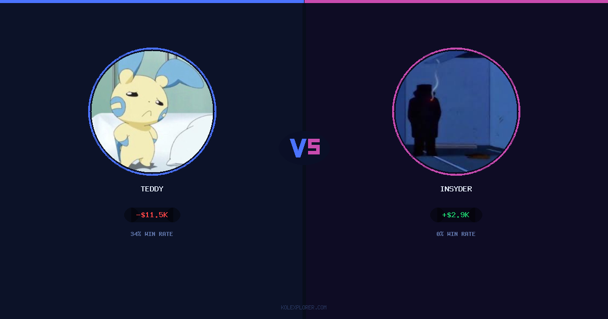Teddy vs Insyder preview