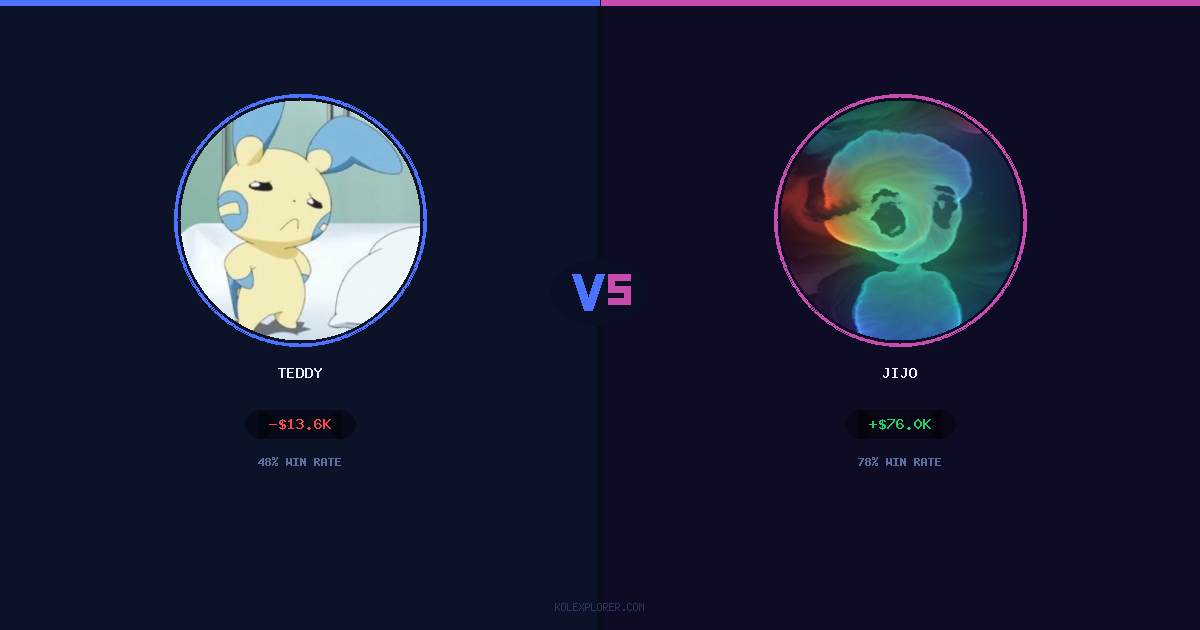 Teddy vs Jijo preview