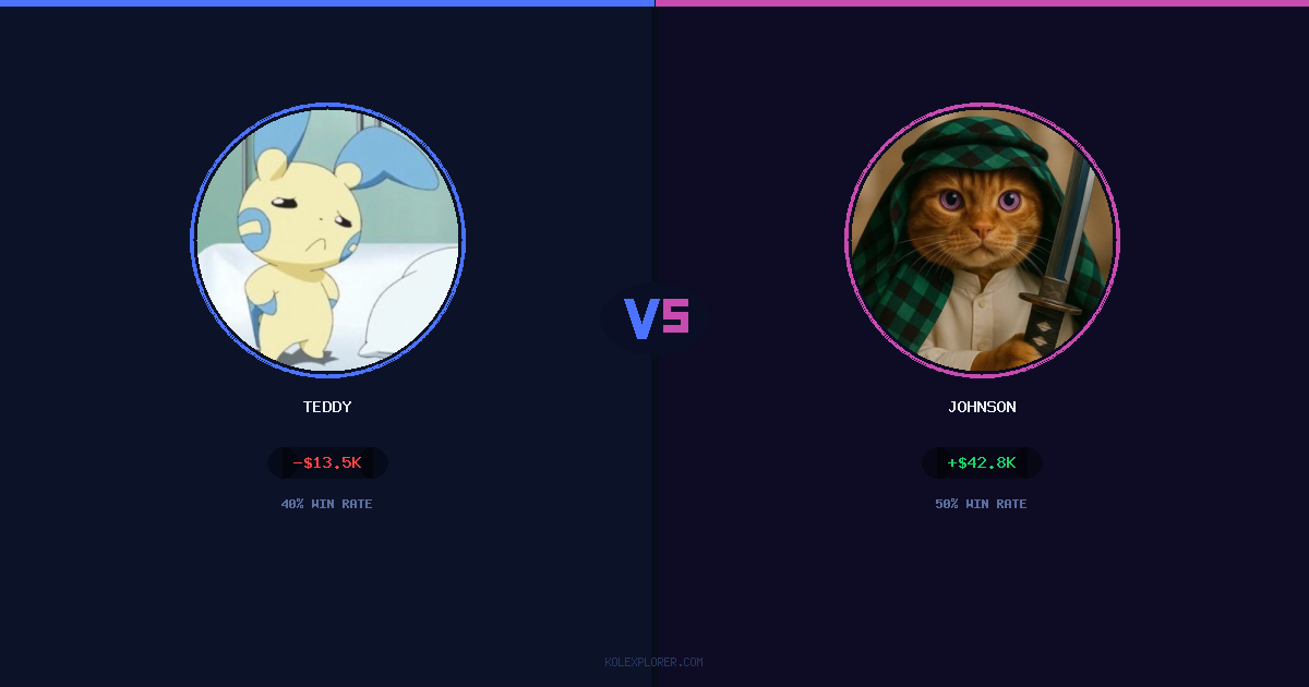 Teddy vs Johnson preview