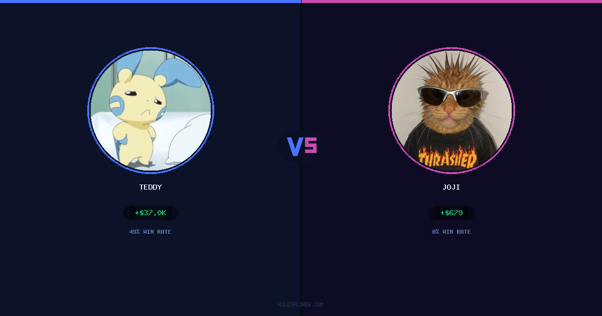 Teddy vs Joji preview