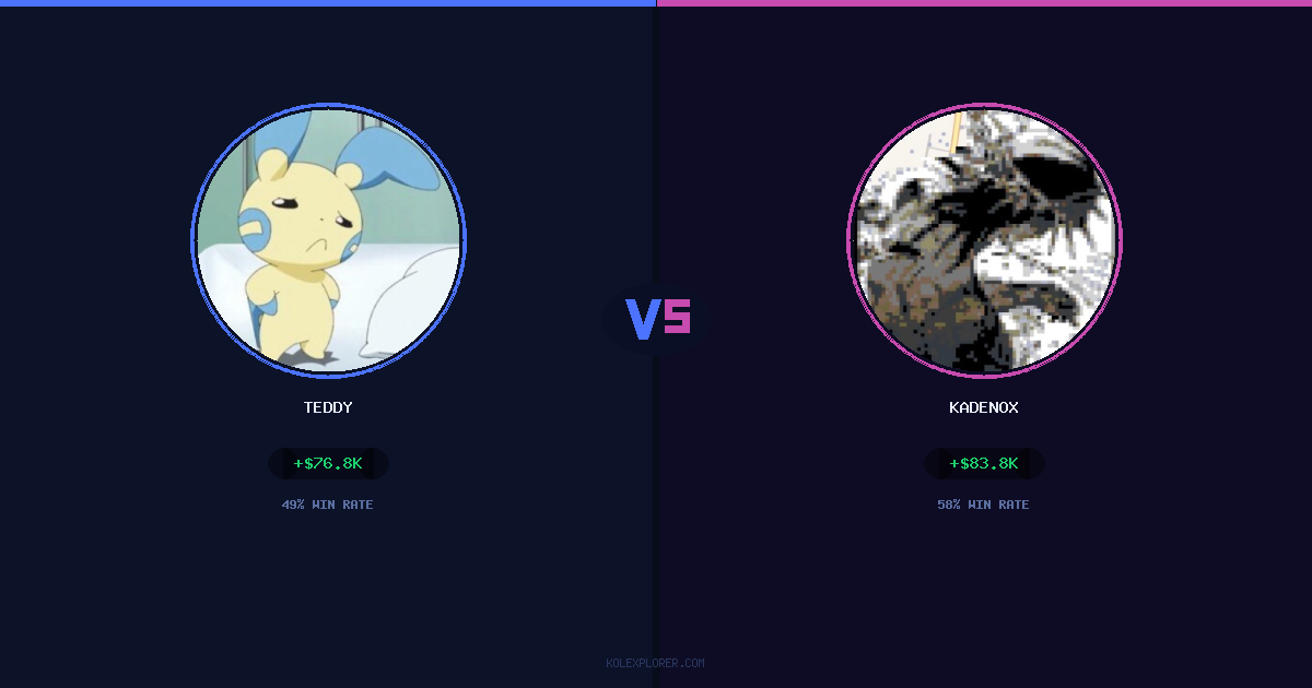Teddy vs Kadenox preview