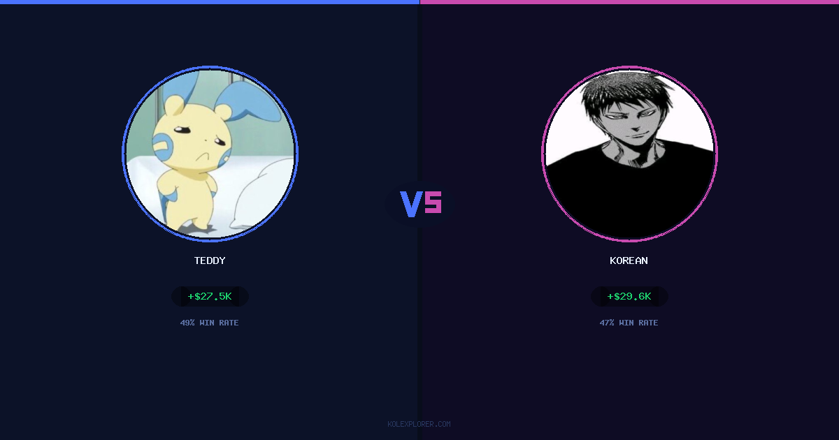 Teddy vs Korean preview