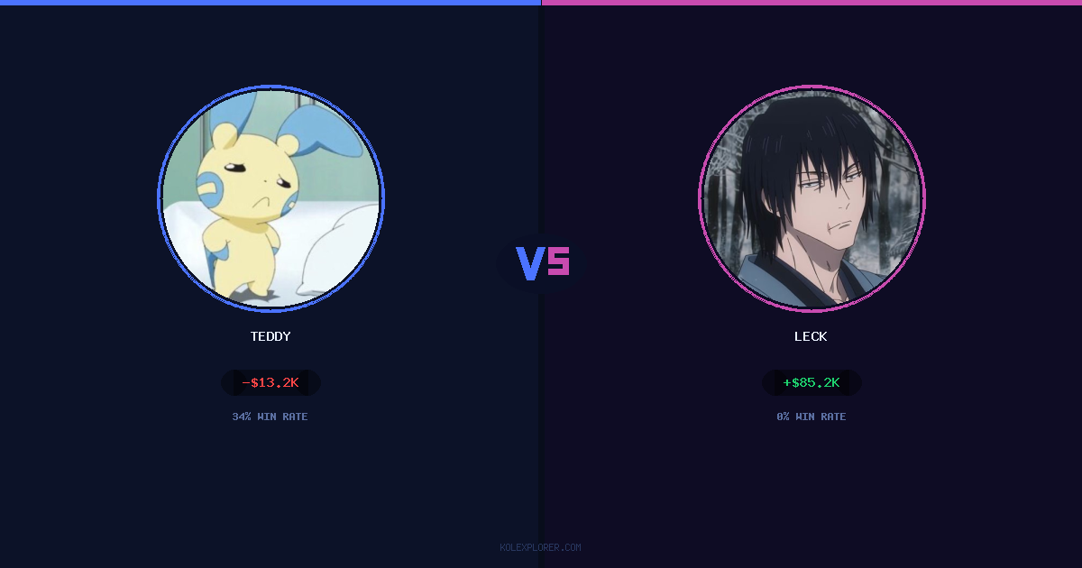 Teddy vs Leck preview