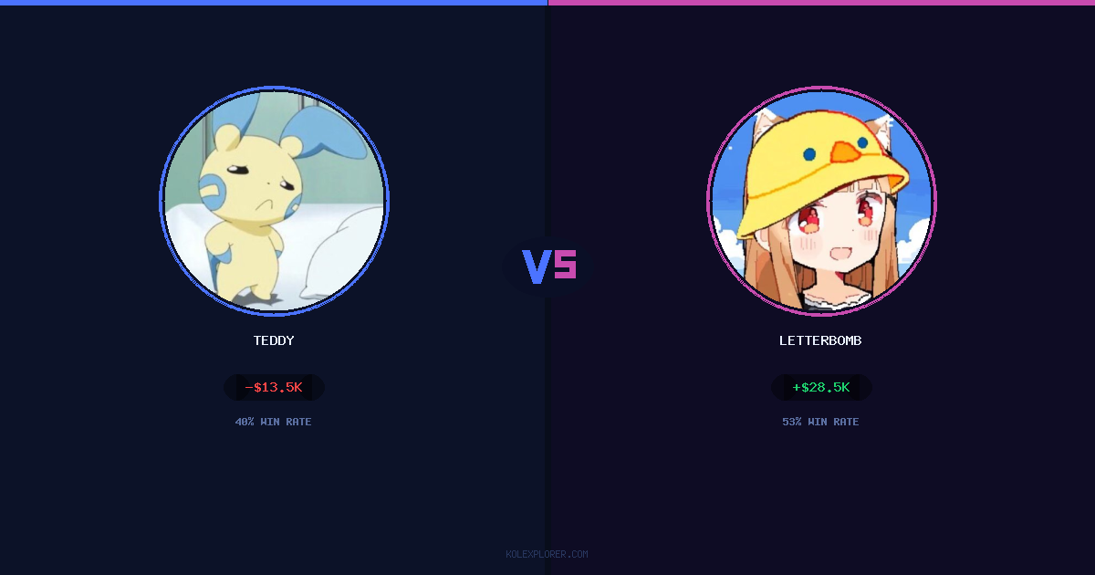 Teddy vs Letterbomb preview