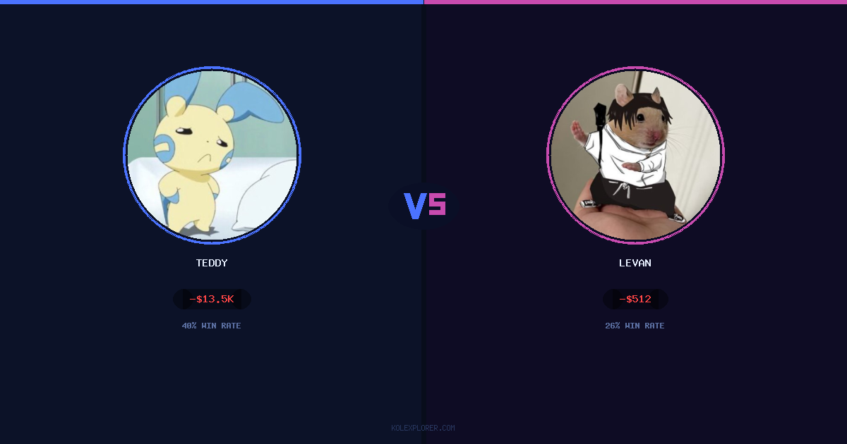 Teddy vs Levan preview