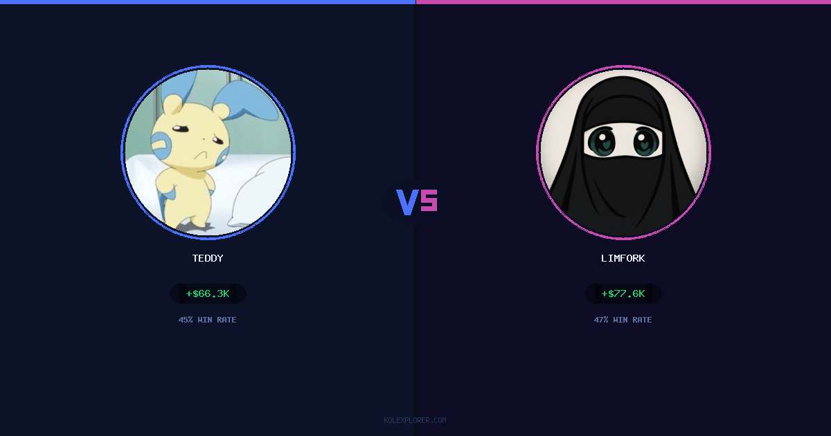Teddy vs Limfork preview