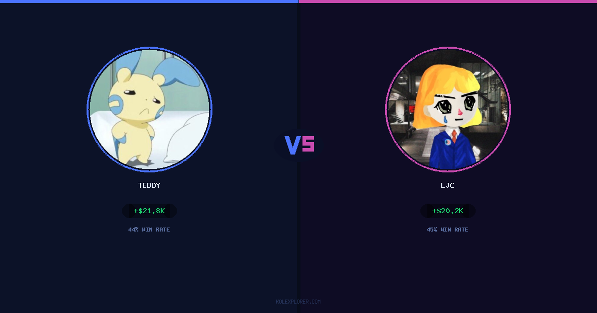 Teddy vs LJC preview