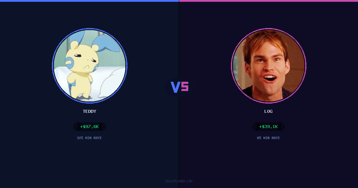 Teddy vs Log preview