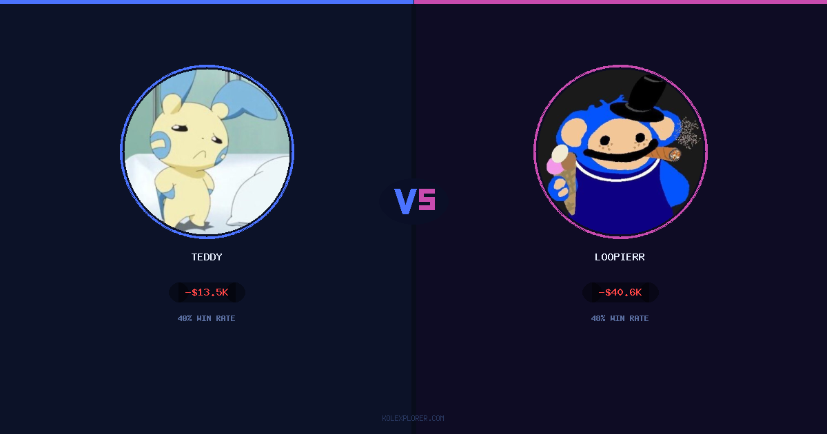 Teddy vs Loopierr preview