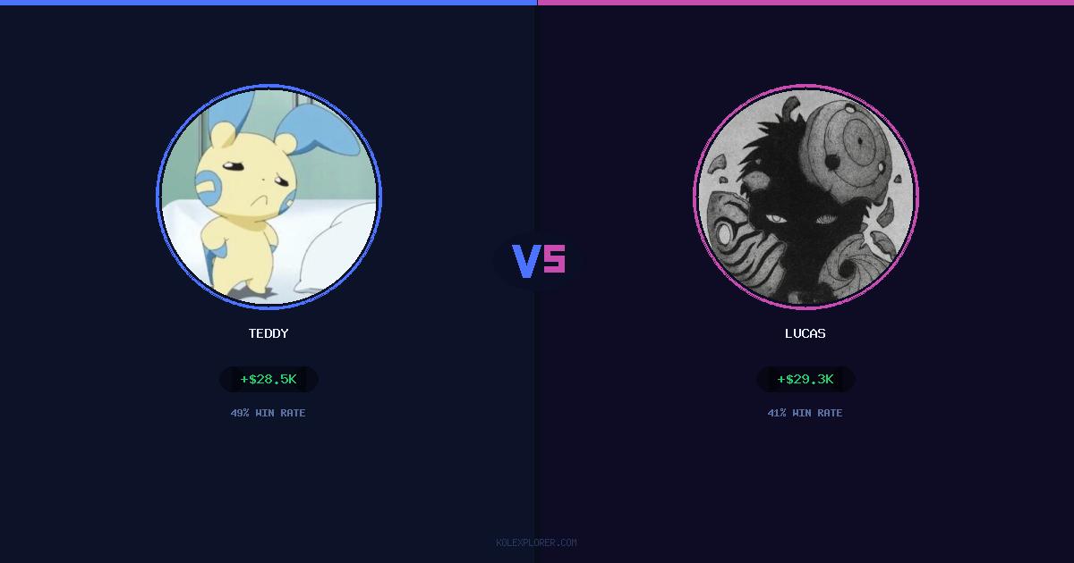 Teddy vs Lucas preview