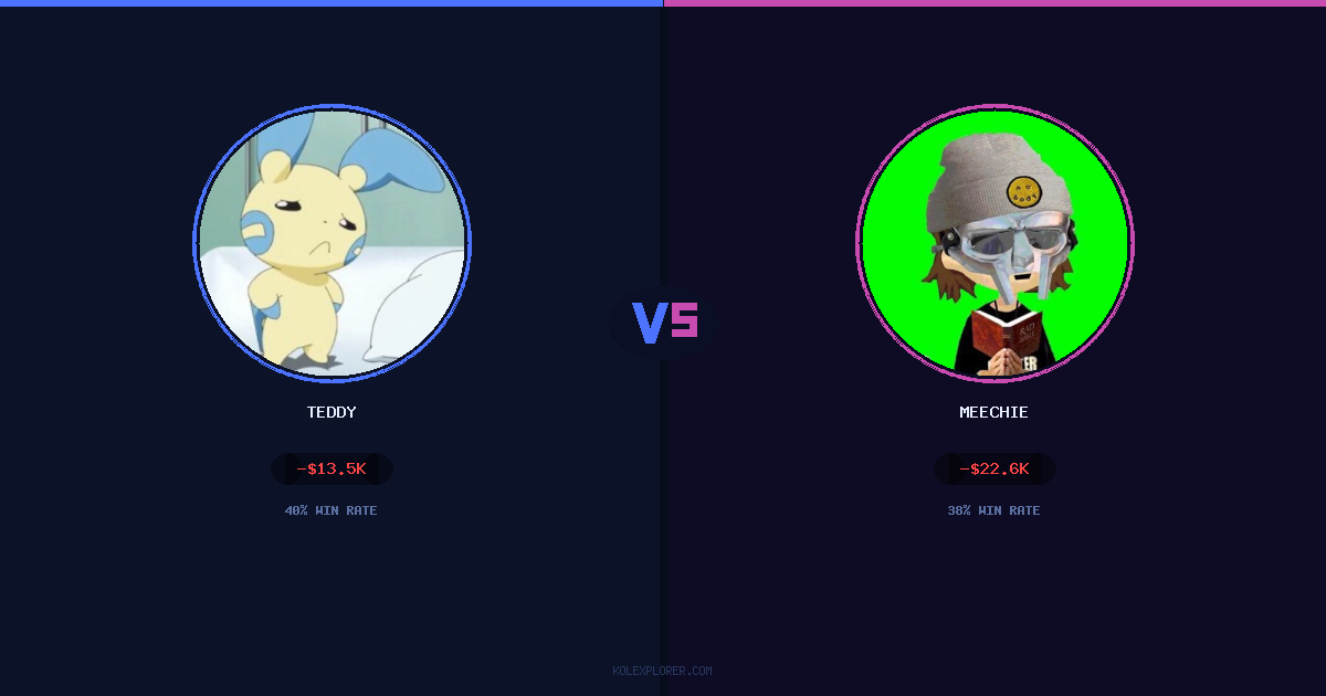 Teddy vs Meechie preview