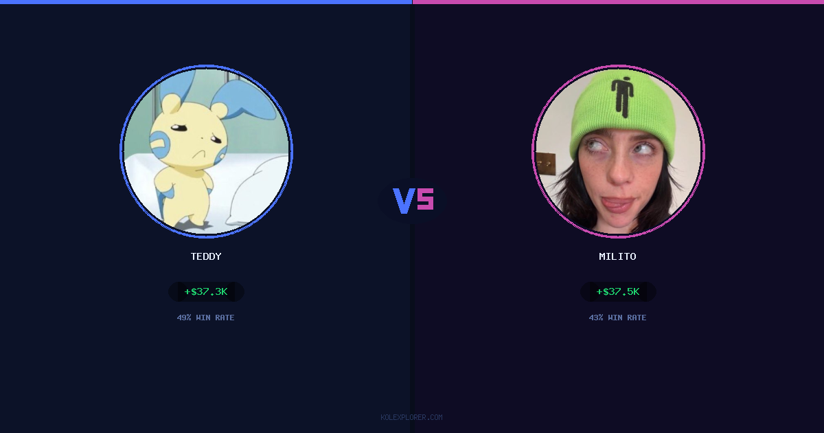 Teddy vs Milito preview