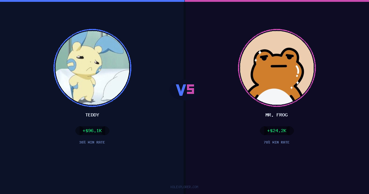Teddy vs Mr. Frog preview