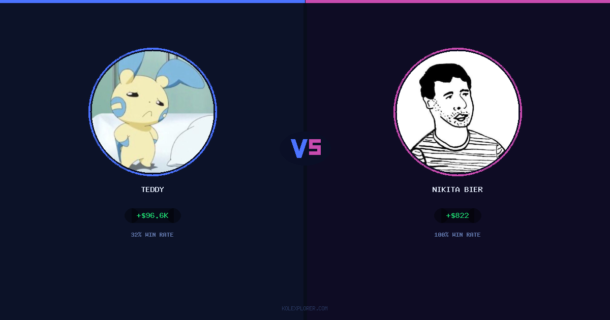 Teddy vs Nikita Bier preview