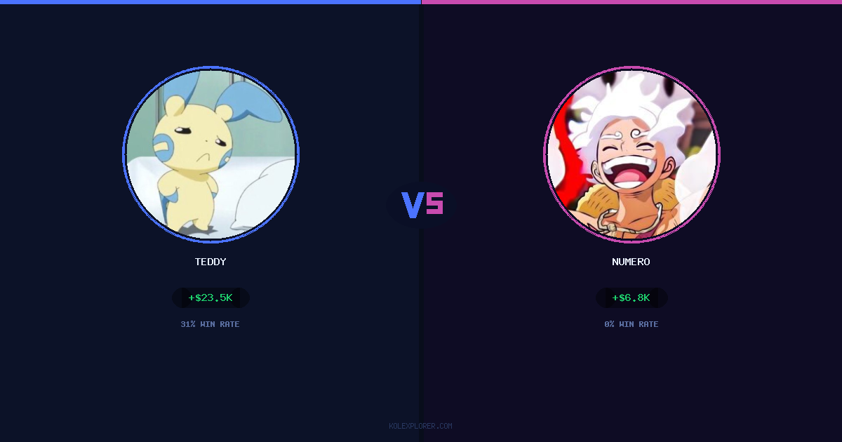 Teddy vs Numero preview