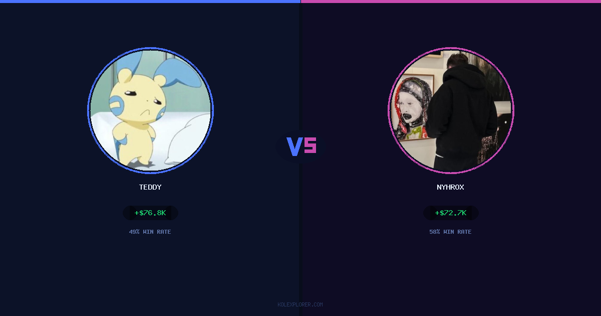 Teddy vs Nyhrox preview