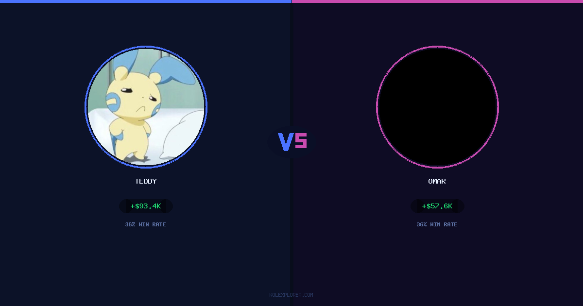 Teddy vs Omar preview