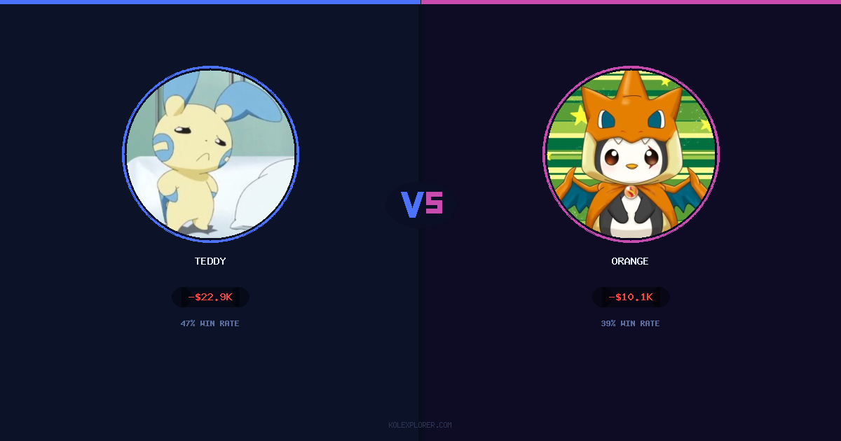 Teddy vs Orange preview