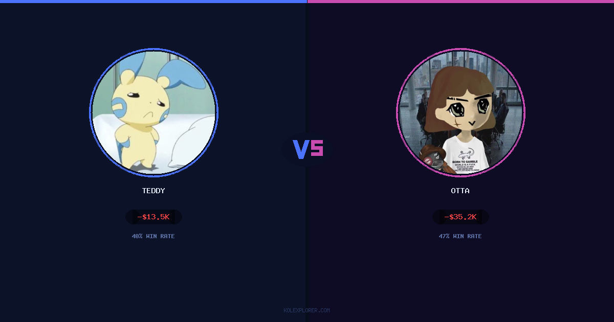 Teddy vs Otta preview