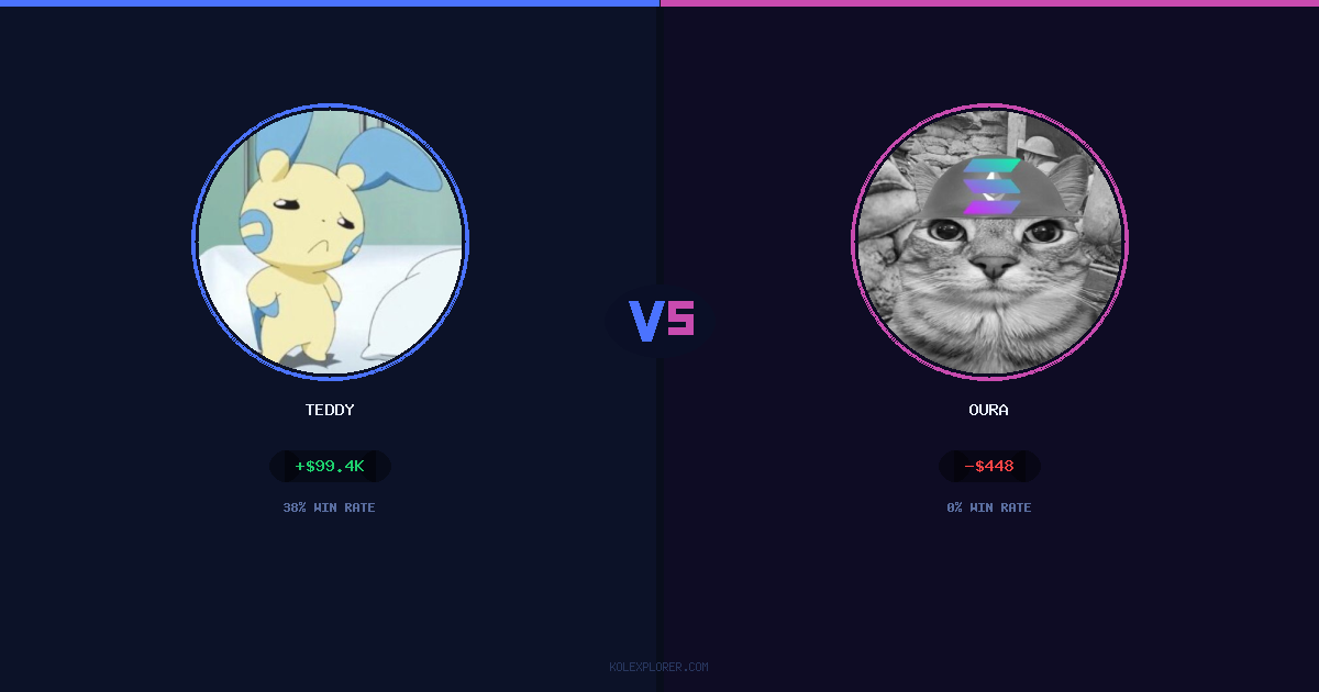 Teddy vs Oura preview
