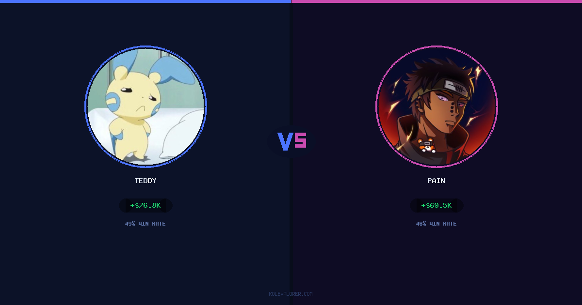 Teddy vs Pain preview
