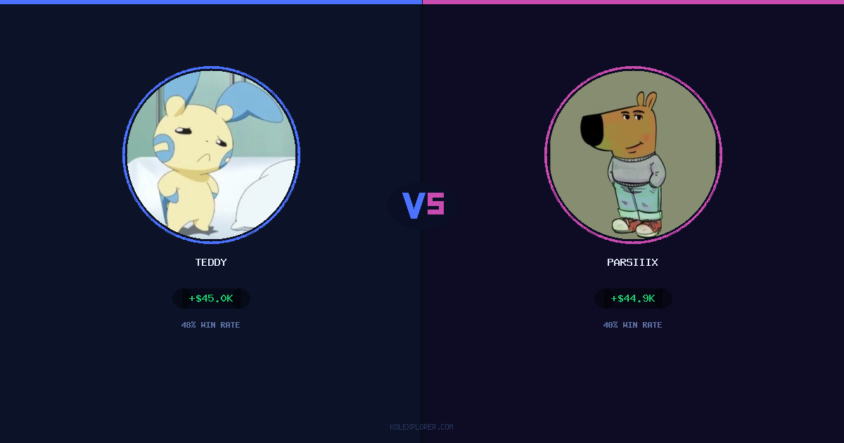 Teddy vs Parsiiix preview