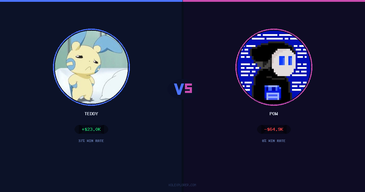 Teddy vs Pow preview
