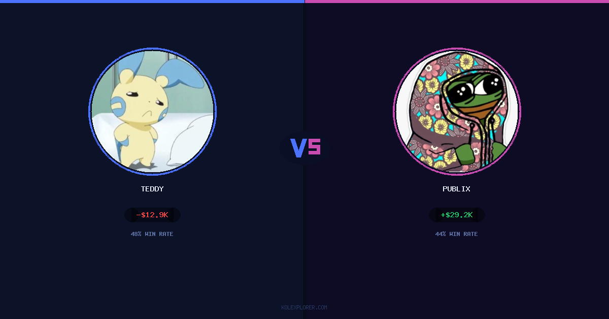 Teddy vs Publix preview